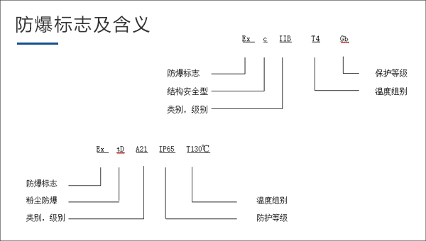 防爆標識及含義